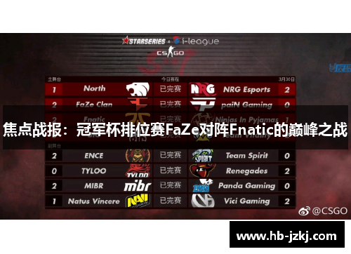 焦点战报：冠军杯排位赛FaZe对阵Fnatic的巅峰之战